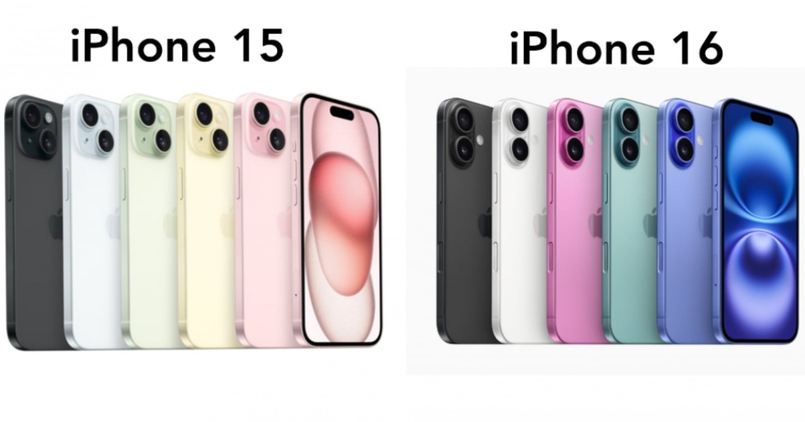 Komparasi Kamera iPhone Semua Seri 2026: Mana yang Terbaik?
